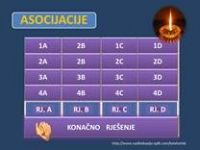 Euharistija – asocijacija za vjeronauk u trećem razredu